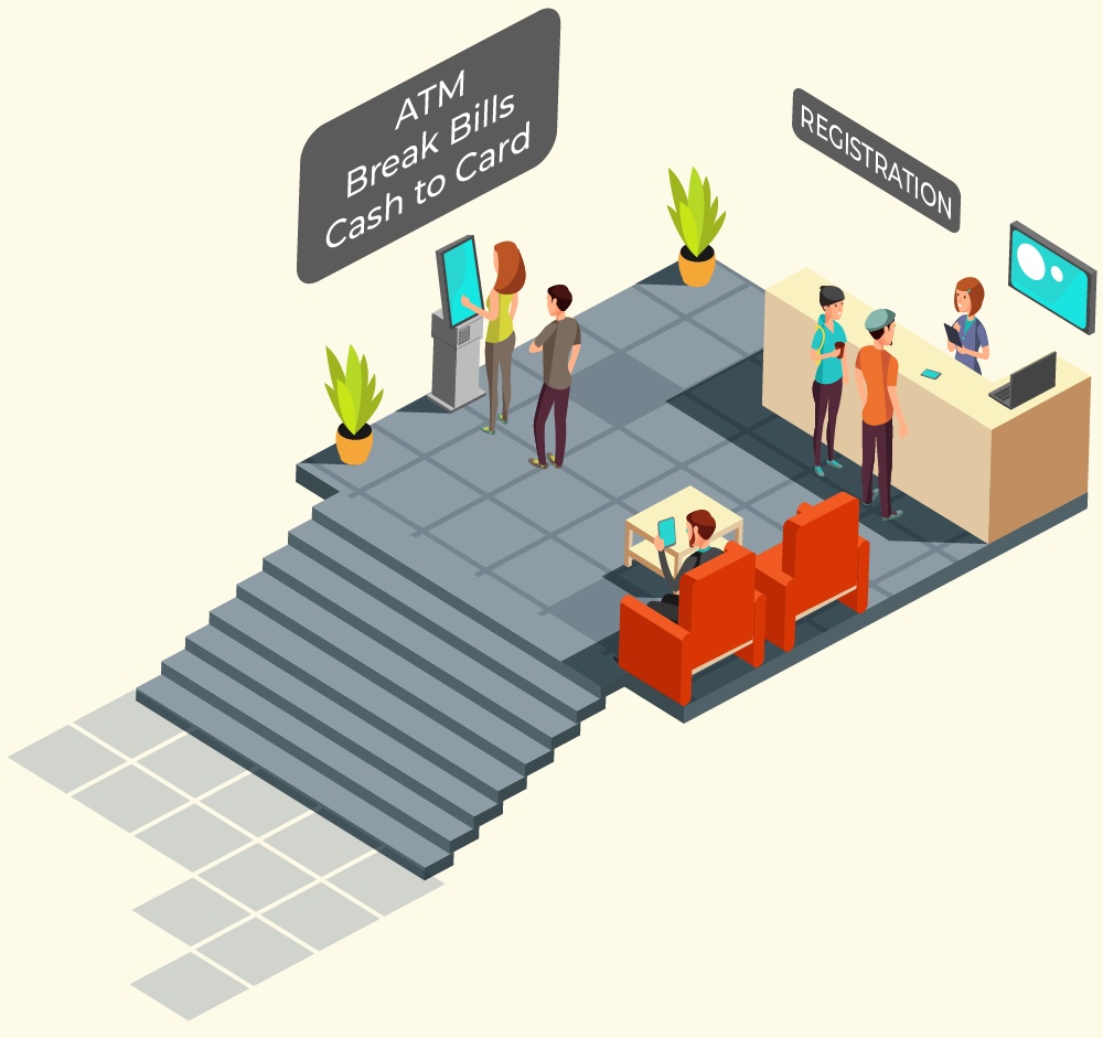 eGlobal illustration showing a hotel kiosk for ATM withdrawals, bill breaking and cash-to-card services beside reception