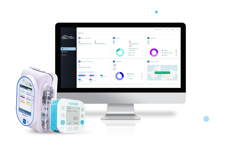 Eitan Insights product illustration showing its infusion-management interface
