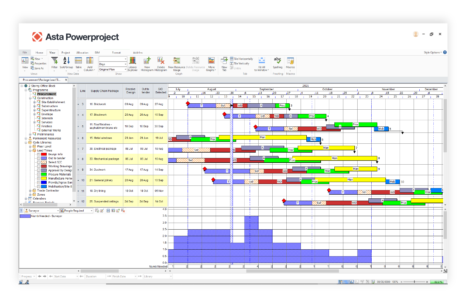 Asta Powerproject planning interface showing task rows and a construction schedule