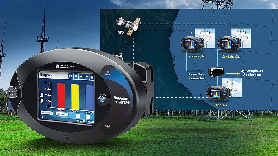 Promotional illustration of the Nexus 1500+ meter and geographically synchronized phasor measurements