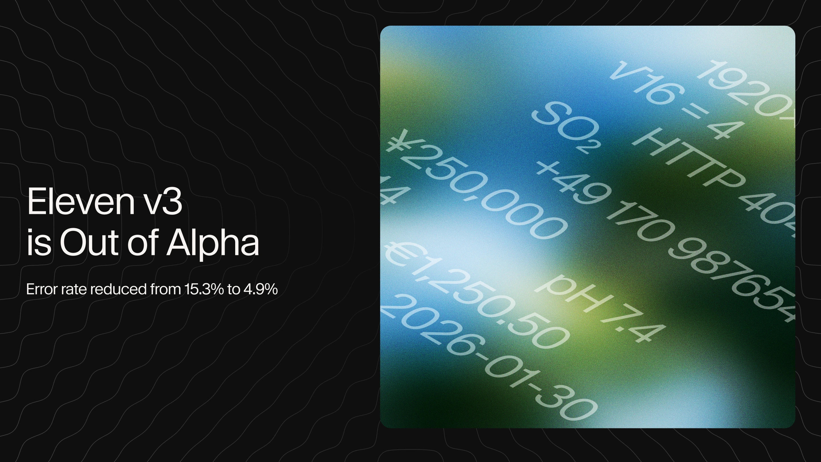 Official ElevenLabs graphic announcing that Eleven v3 is out of alpha and showing a reduced error rate
