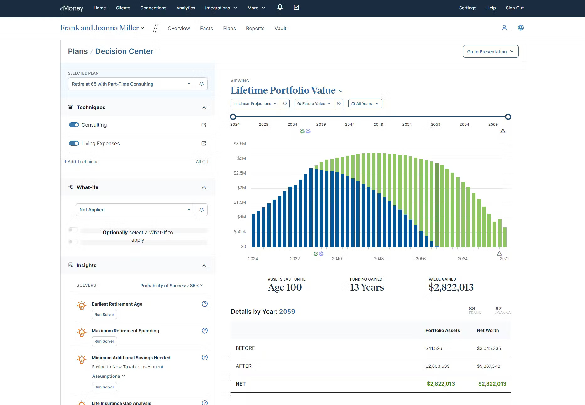 eMoney Decision Center showing a lifetime portfolio projection and interactive planning techniques
