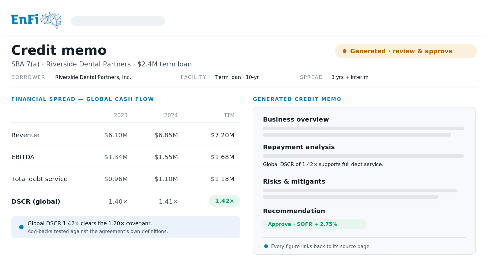 EnFi illustrative credit memo showing financial spreads, repayment analysis and a review-and-approve status