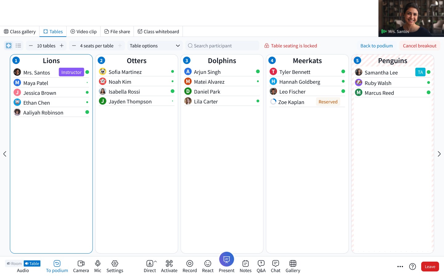 Engageli virtual classroom interface showing learners arranged at tables