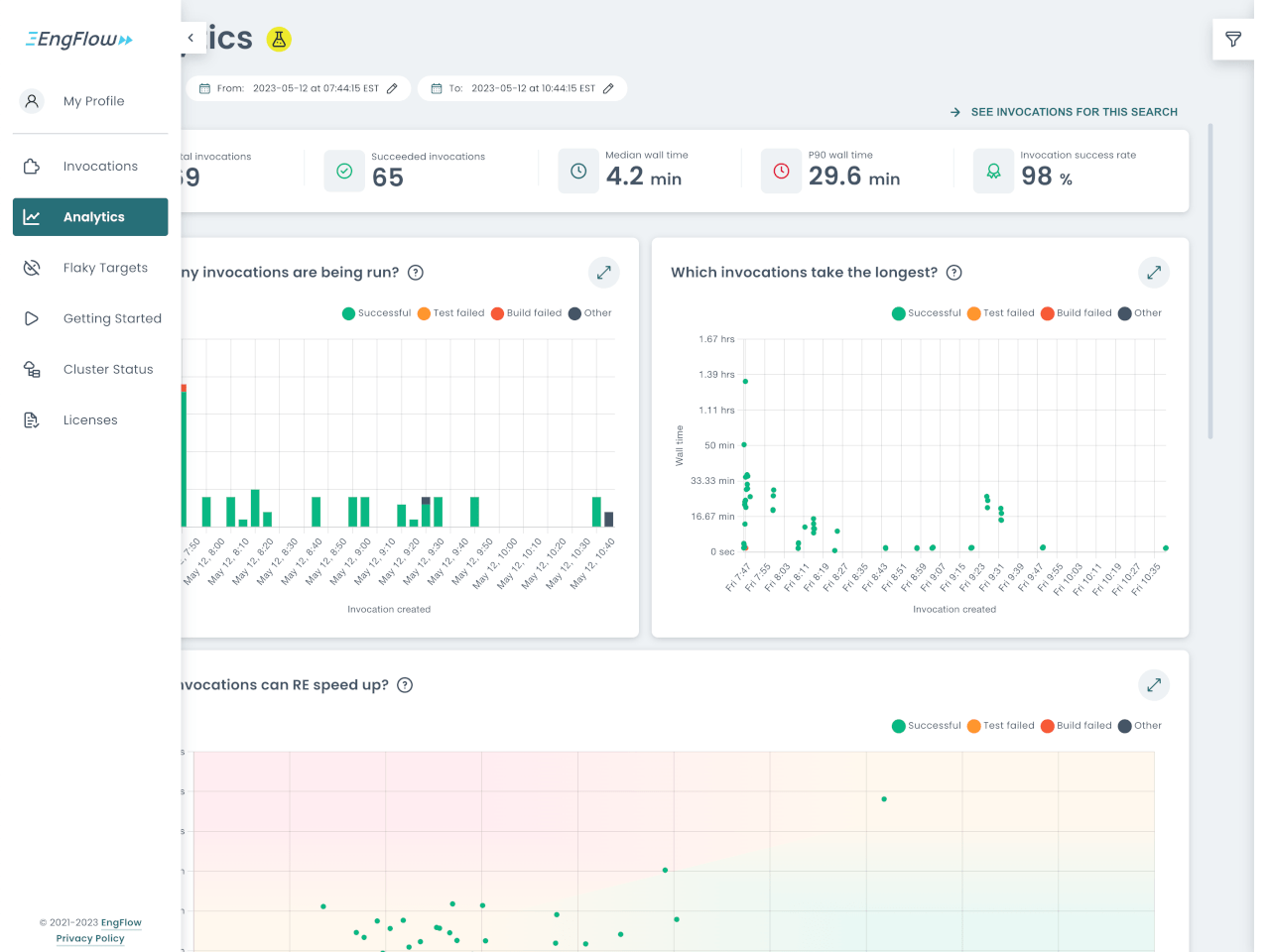 EngFlow Build and Test UI showing cross-invocation analytics