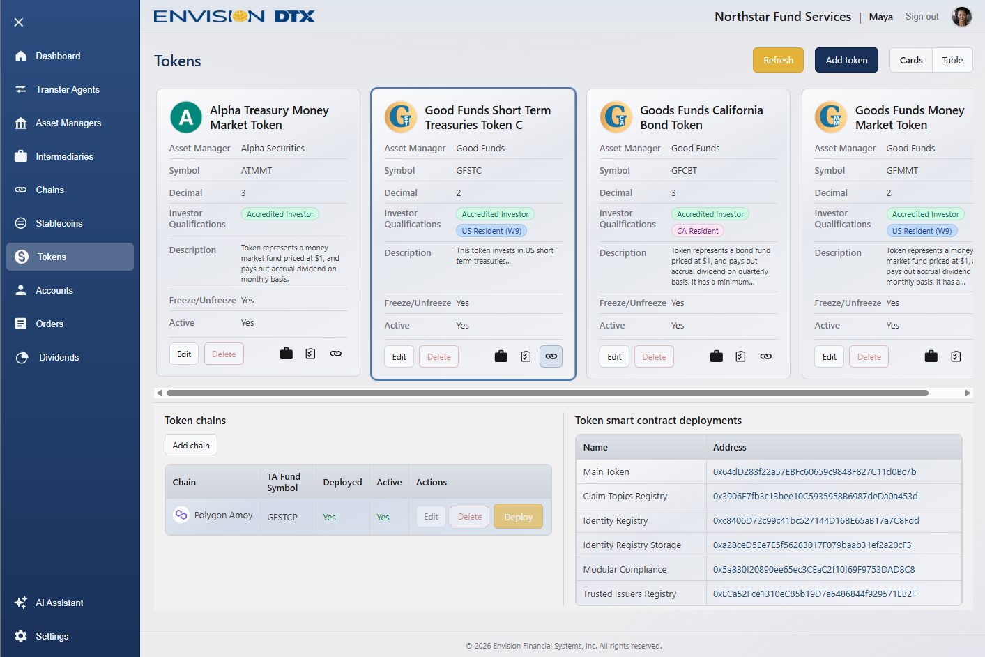 Envision DTX product dashboard showing digital asset and fund activity