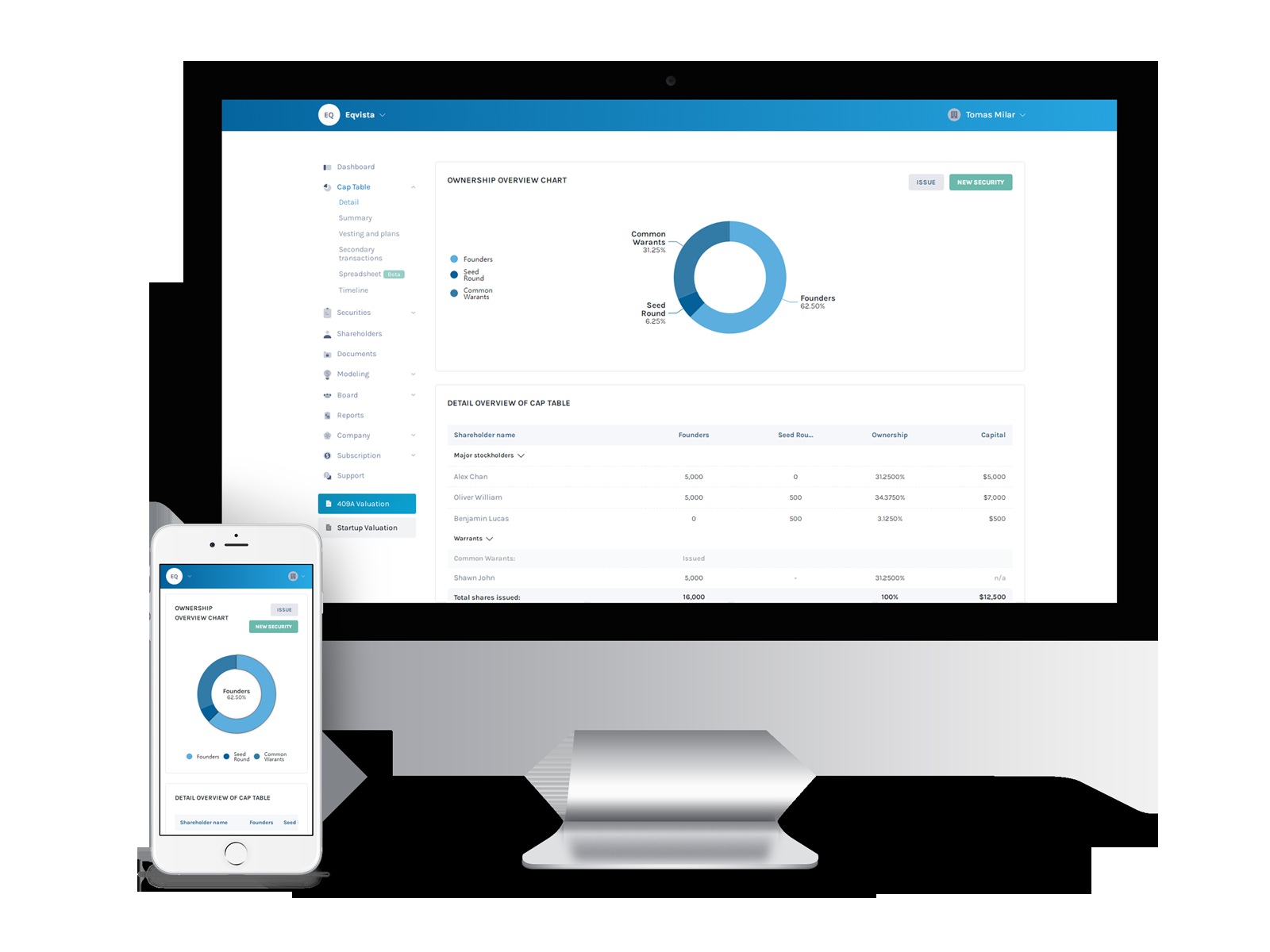 Eqvista cap table dashboard displayed on desktop and mobile screens