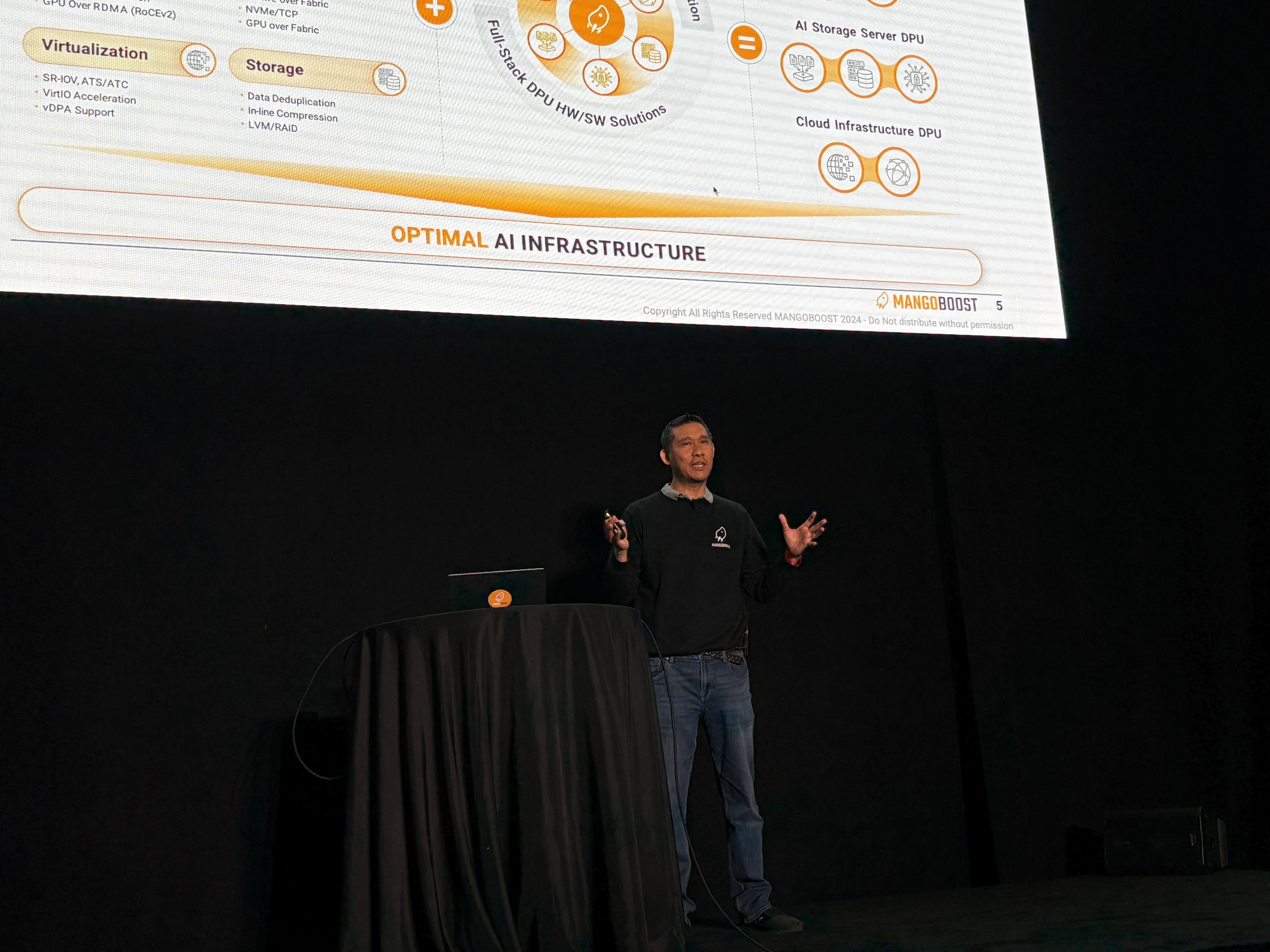 Eriko Nurvitadhi presenting MangoBoost's AI infrastructure architecture at the 2024 OCP Global Summit