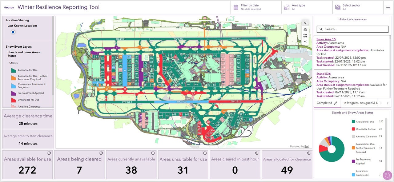 Heathrow flood resilience dashboard showing airport infrastructure, risk indicators and assessment panels