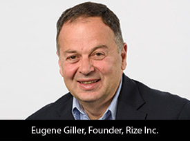 Eugene Giller in a RIZE press portrait