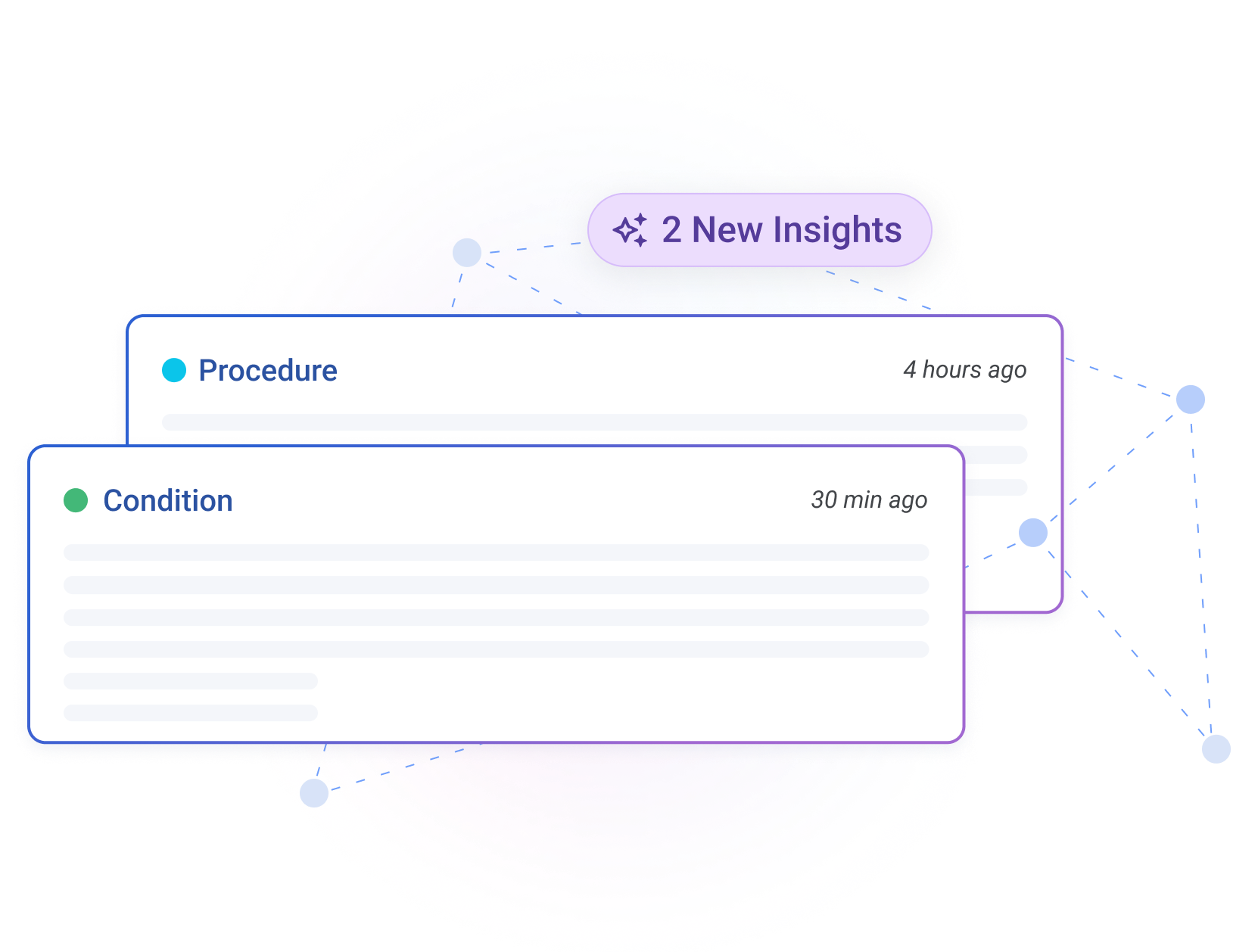 EvolutionIQ product illustration showing procedure and condition insight cards