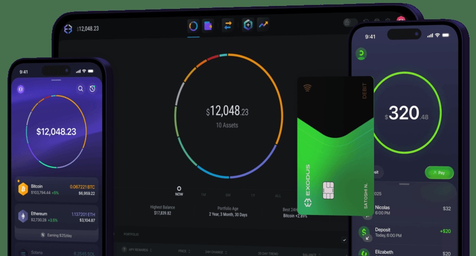 Official Exodus product illustration showing the wallet on a tablet and phone beside a payment card