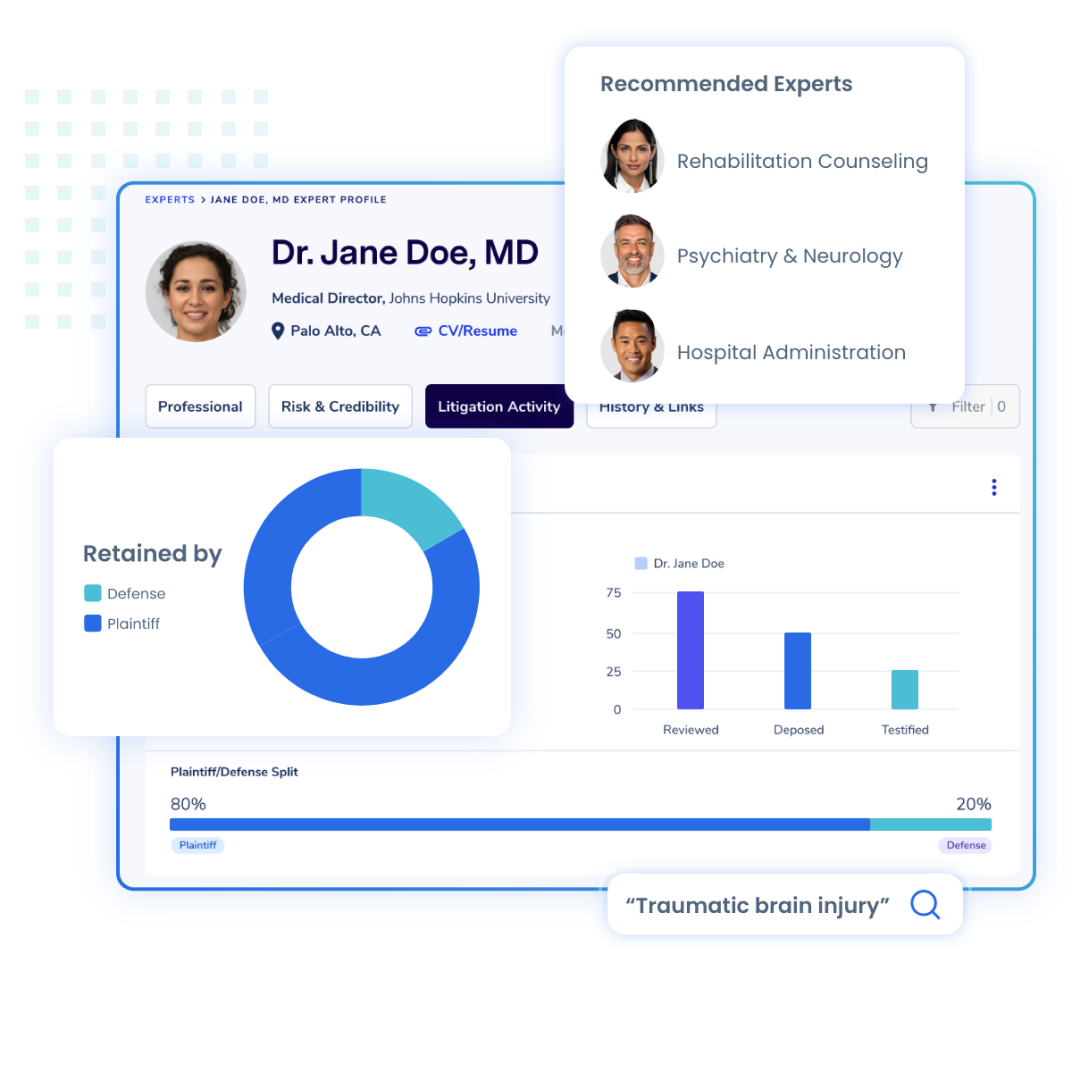 Expert iQ interface showing a recommended expert and litigation analytics
