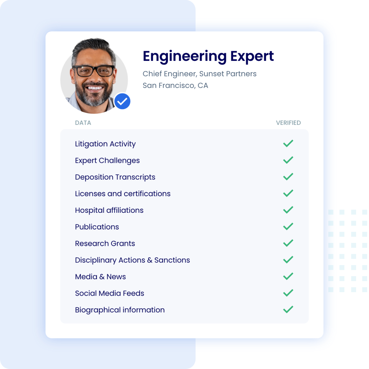 Illustration of Expert Radar reviewing an engineering expert's credentials and litigation history