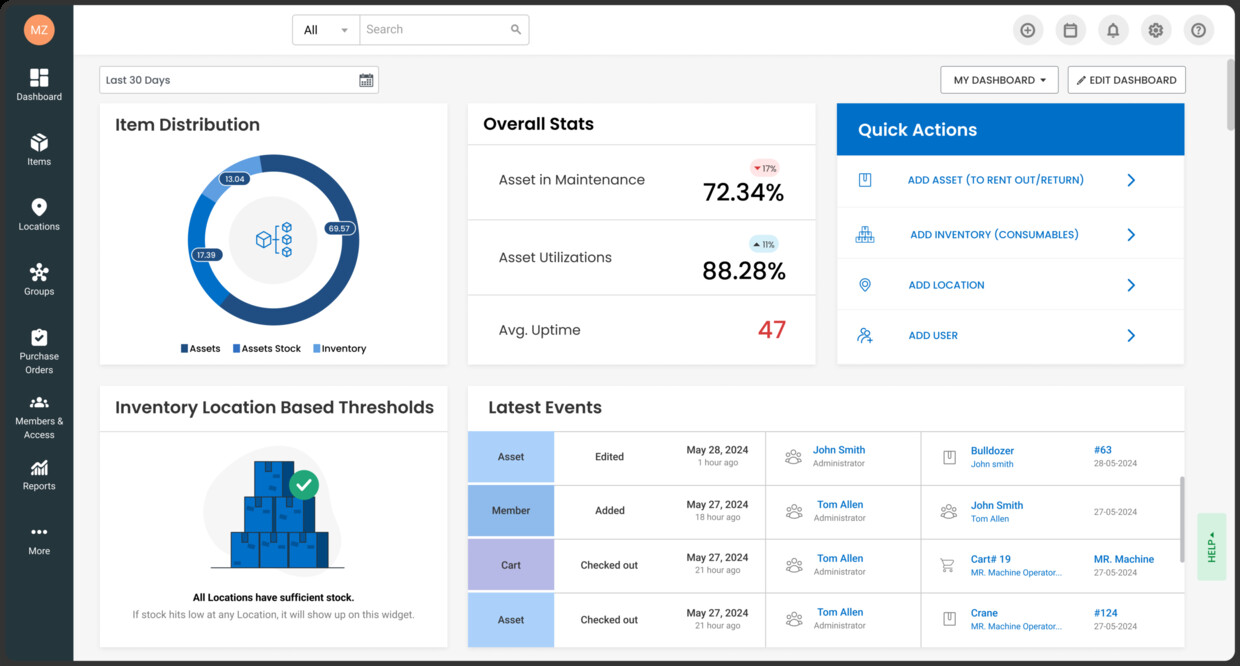 EZO product dashboard showing asset management information