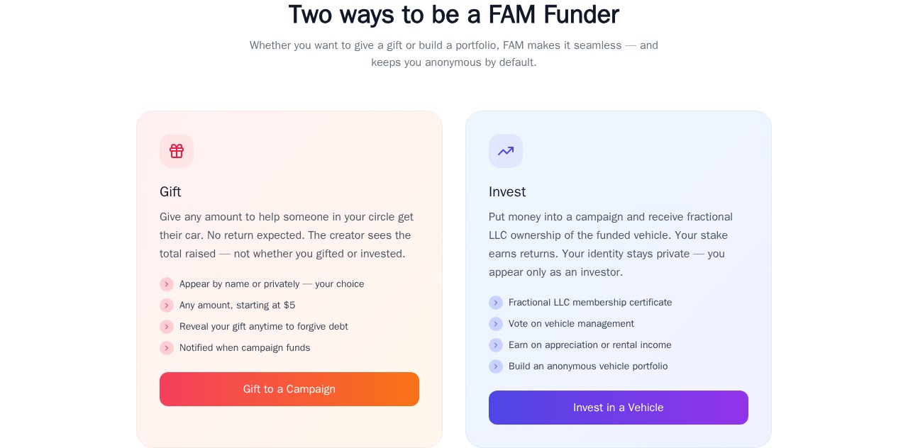 FAM Funder interface showing separate Gift and Invest options