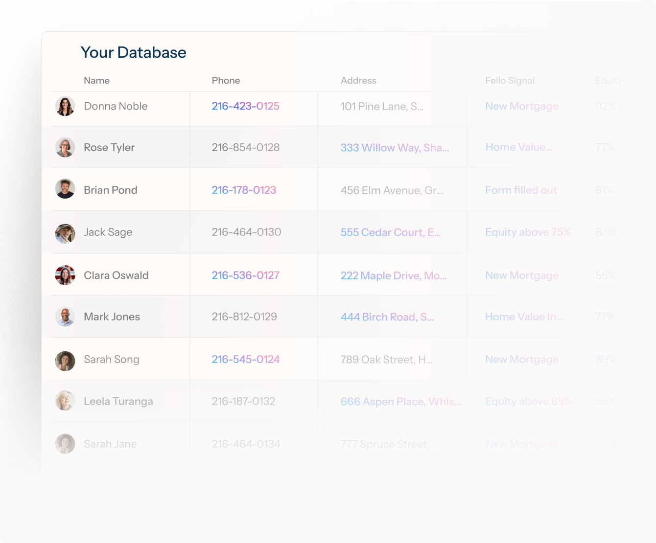 Fello product illustration showing contacts alongside property signals and equity information
