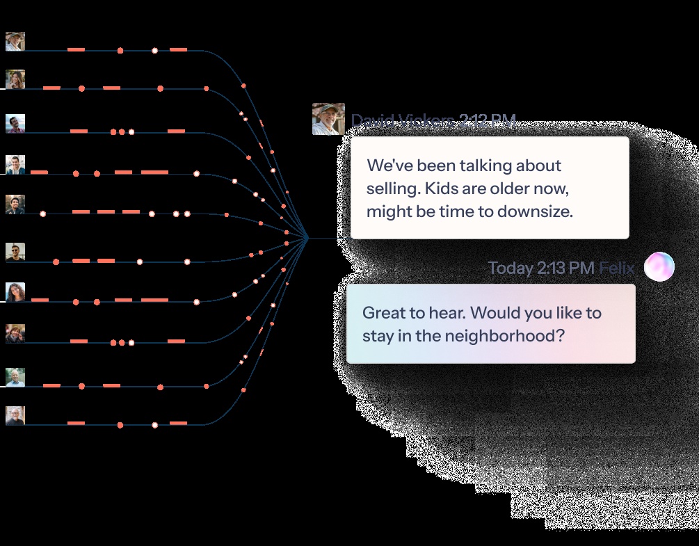 Fello illustration of Felix discussing downsizing with a homeowner across a network of contact conversations