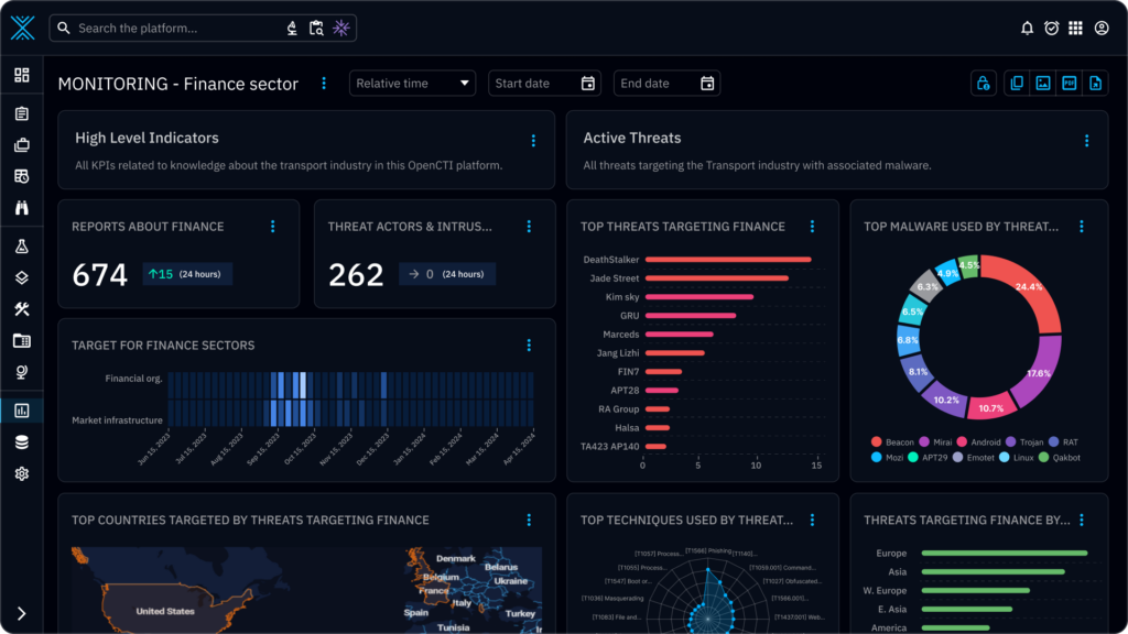 OpenCTI interface showing threat intelligence dashboards and linked security information