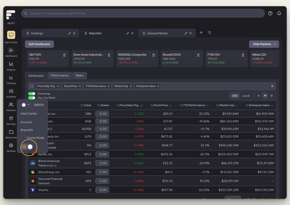 FinChat Put Wall Street’s Filing Cabinet in a Chat Window