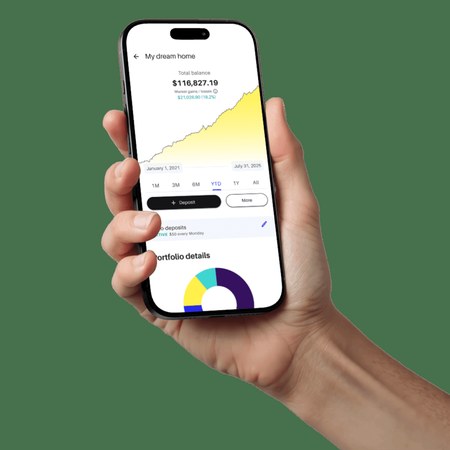 Finhabits