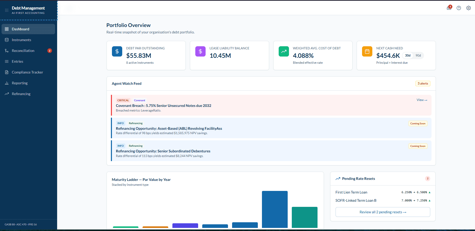 FinQuery debt management product interface with debt records and status data
