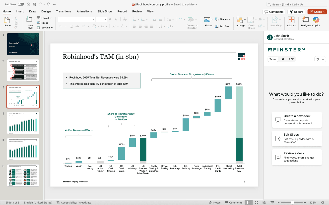 Finster AI add-in creating a financial slide inside Microsoft PowerPoint