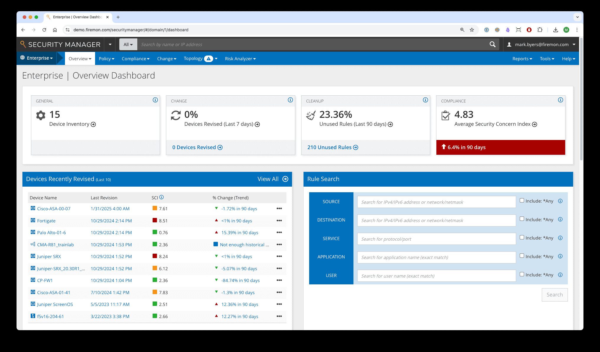 FireMon Security Manager dashboard showing device inventory, unused rules, change activity and security scores