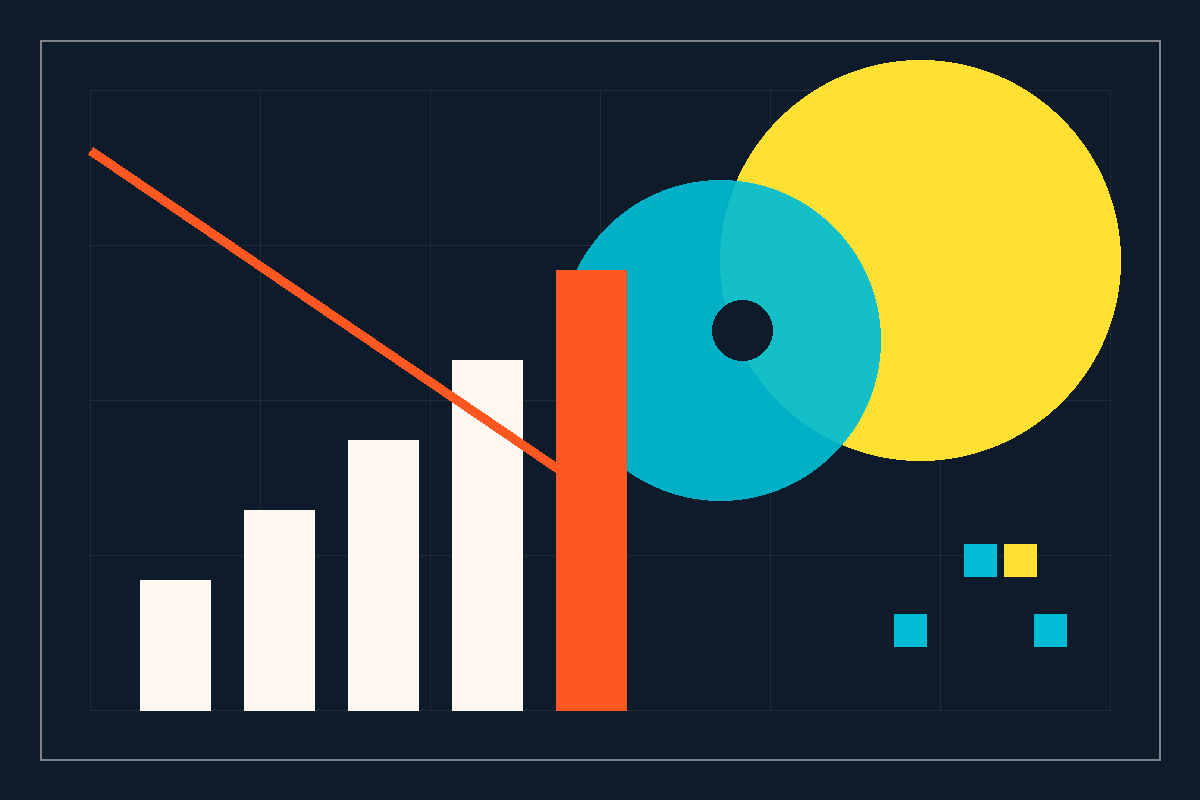 Swiss-style geometric graphic of ascending bars, a lens circle and a rising line