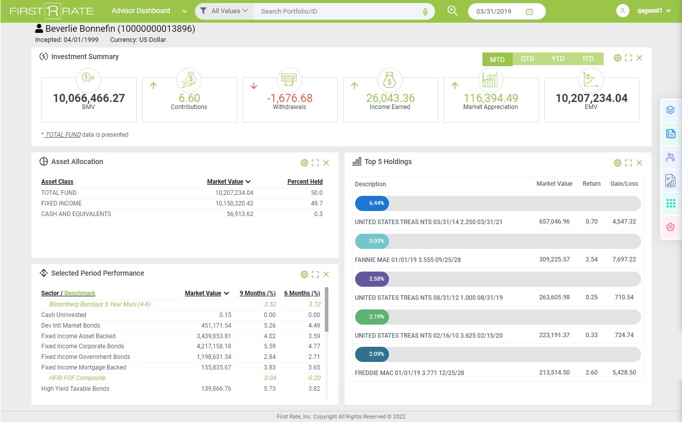 First Rate CORE 2.0 product visual showing its reporting and dashboard interface
