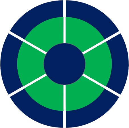 Fispoke