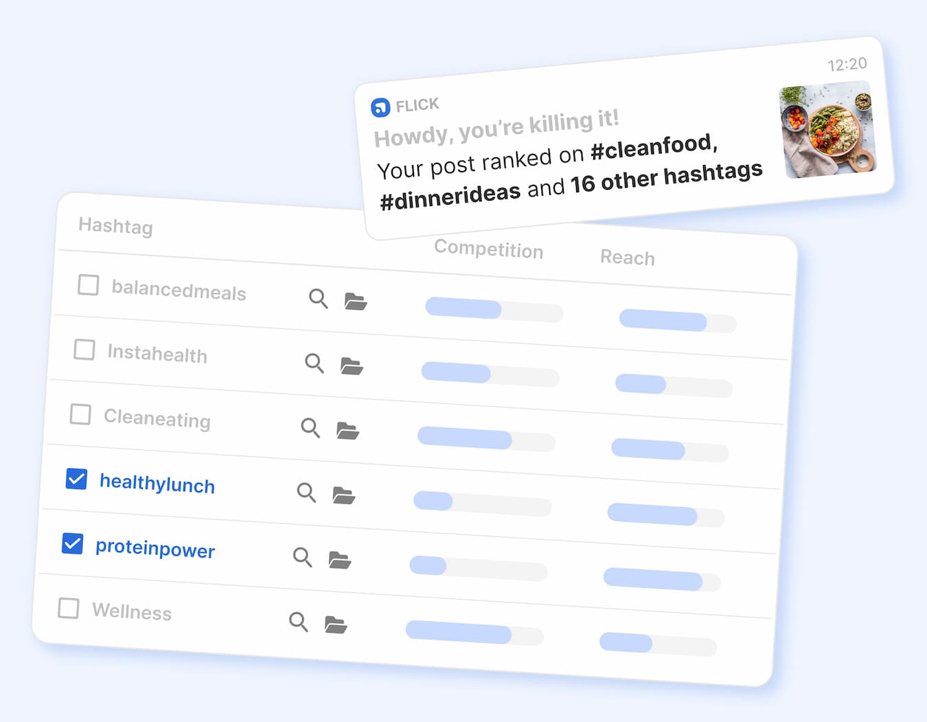 Flick hashtag analytics interface with ranked hashtag notification