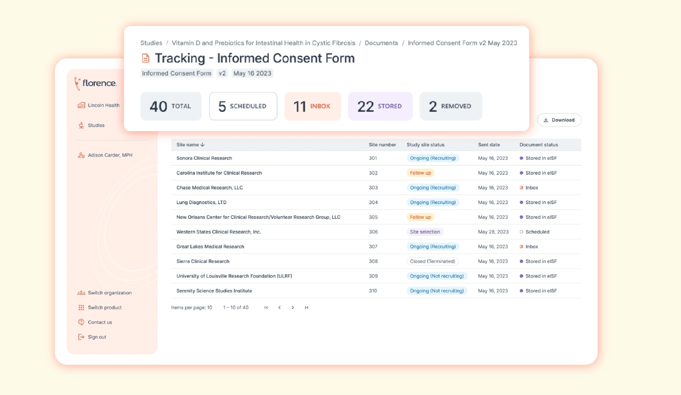 Florence SiteLink product illustration showing document statuses across research sites