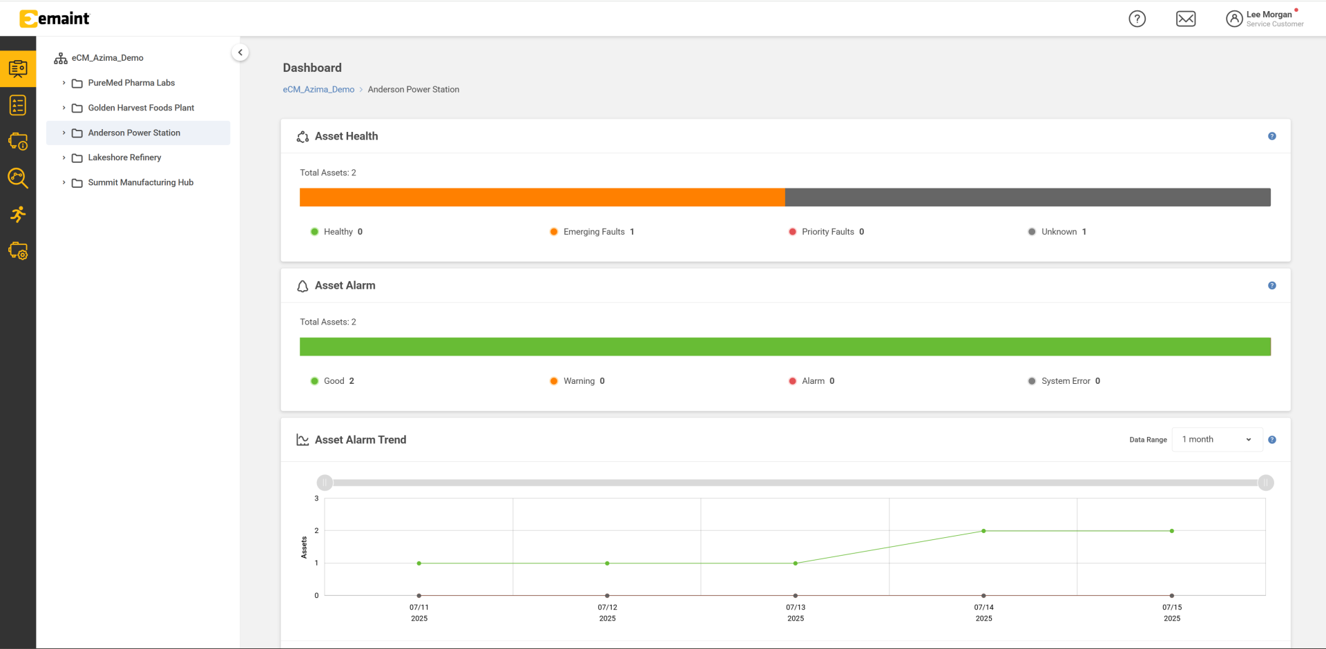 eMaint interface illustrated in Fluke’s announcement of its Azima integration