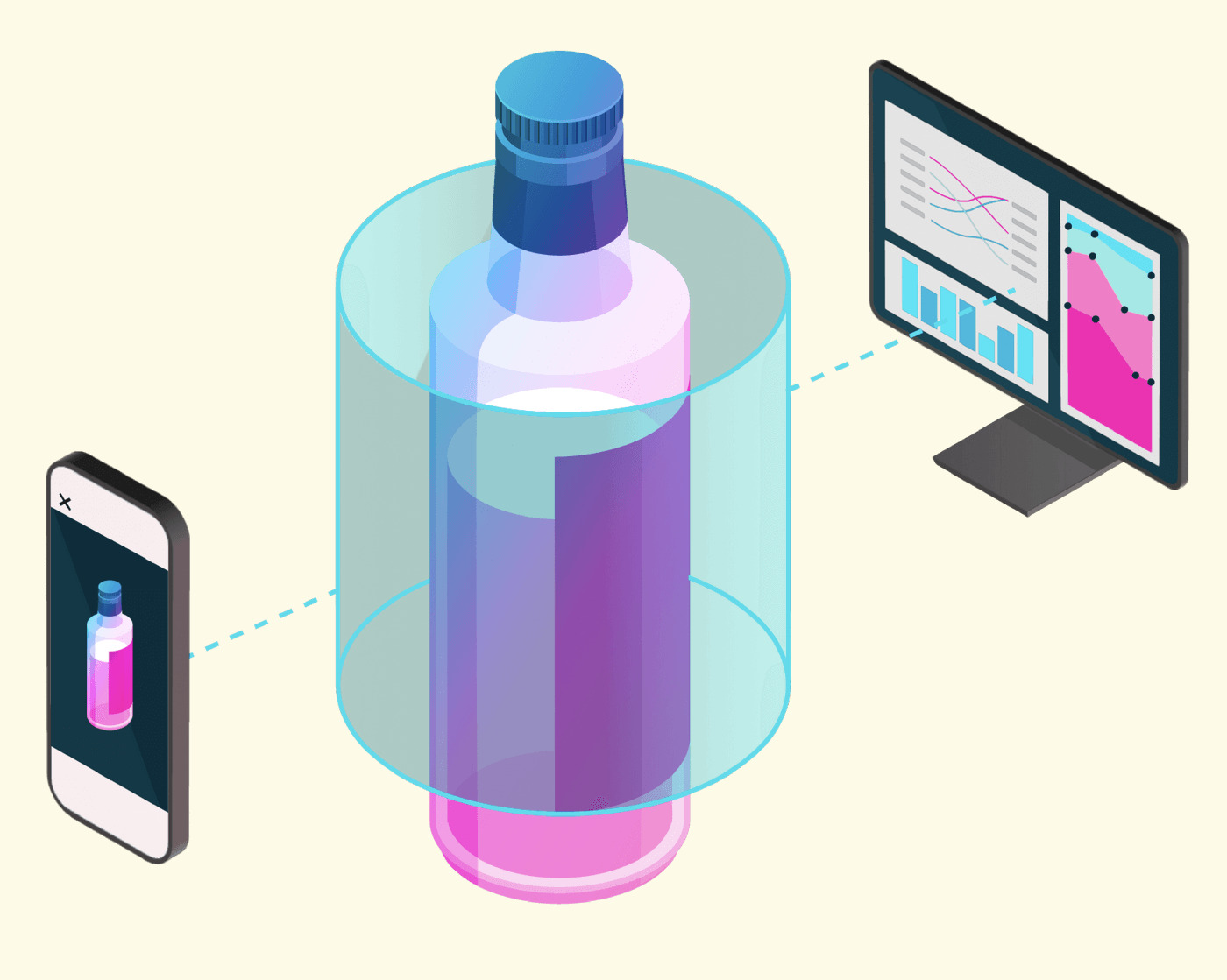 FORM illustration of a phone recognizing a retail product and sending data to an analytics dashboard
