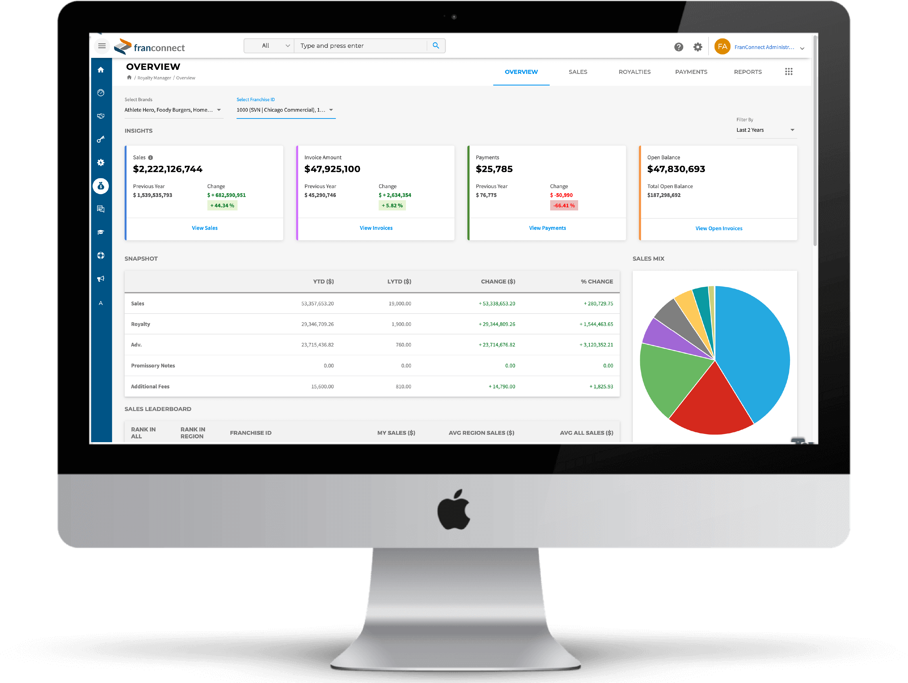FranConnect Royalty Manager product image showing a dashboard on a desktop monitor