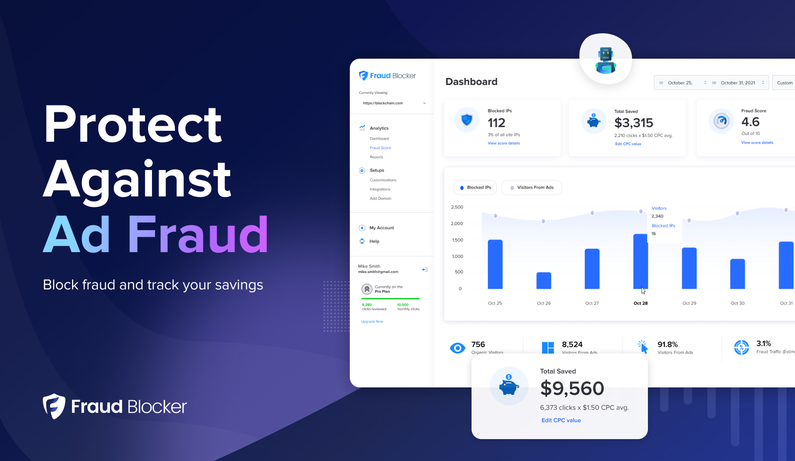 Fraud Blocker dashboard showing blocked IPs, estimated savings and visitor activity charts