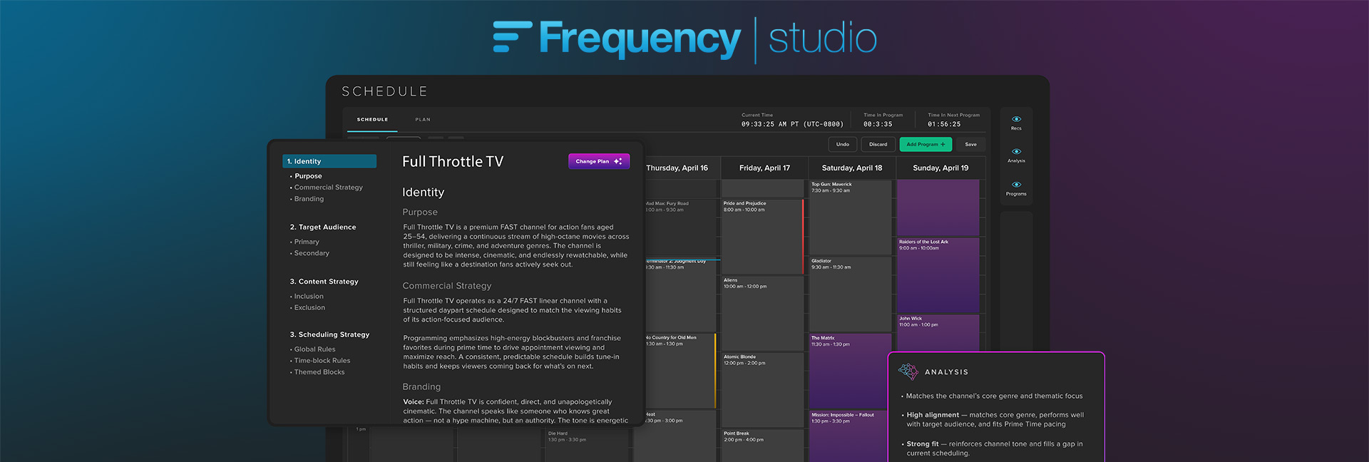 Frequency graphic for Studio AI and Blueprints
