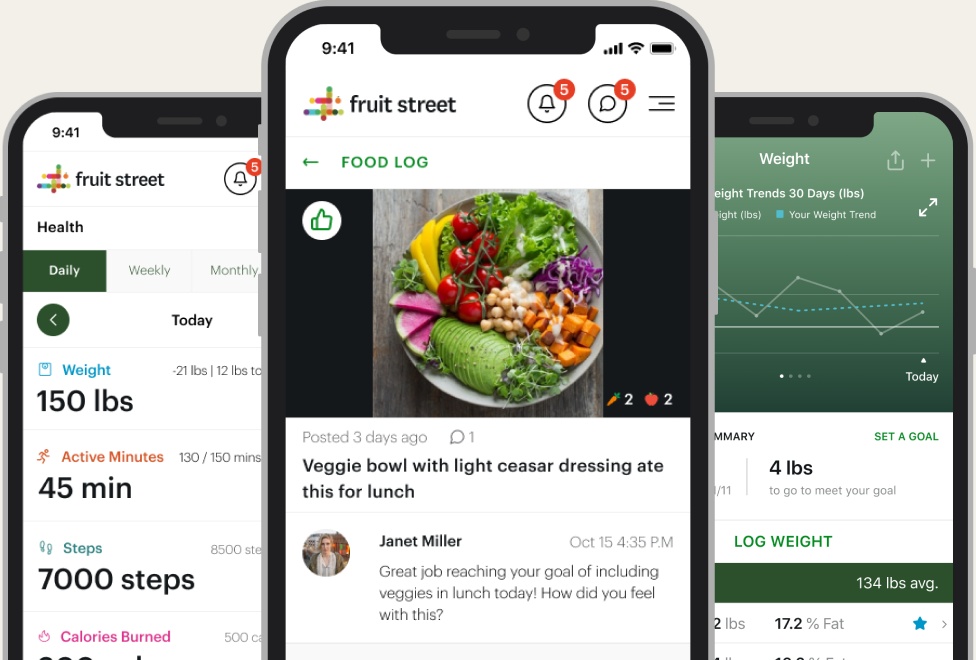 Fruit Street product illustration showing food-photo feedback, activity tracking, and a weight graph