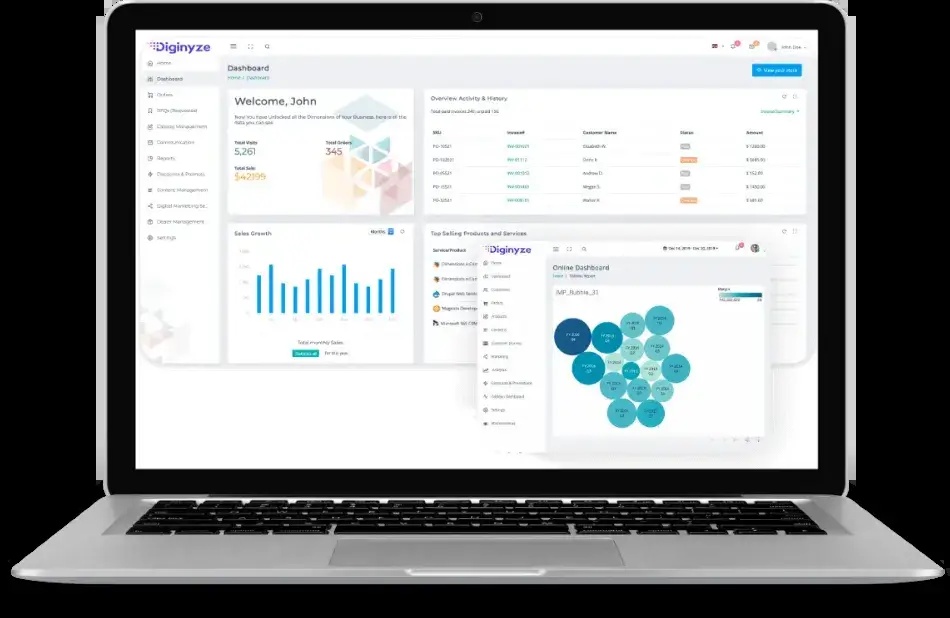 Published Diginyze administration dashboard showing commerce performance charts and business controls