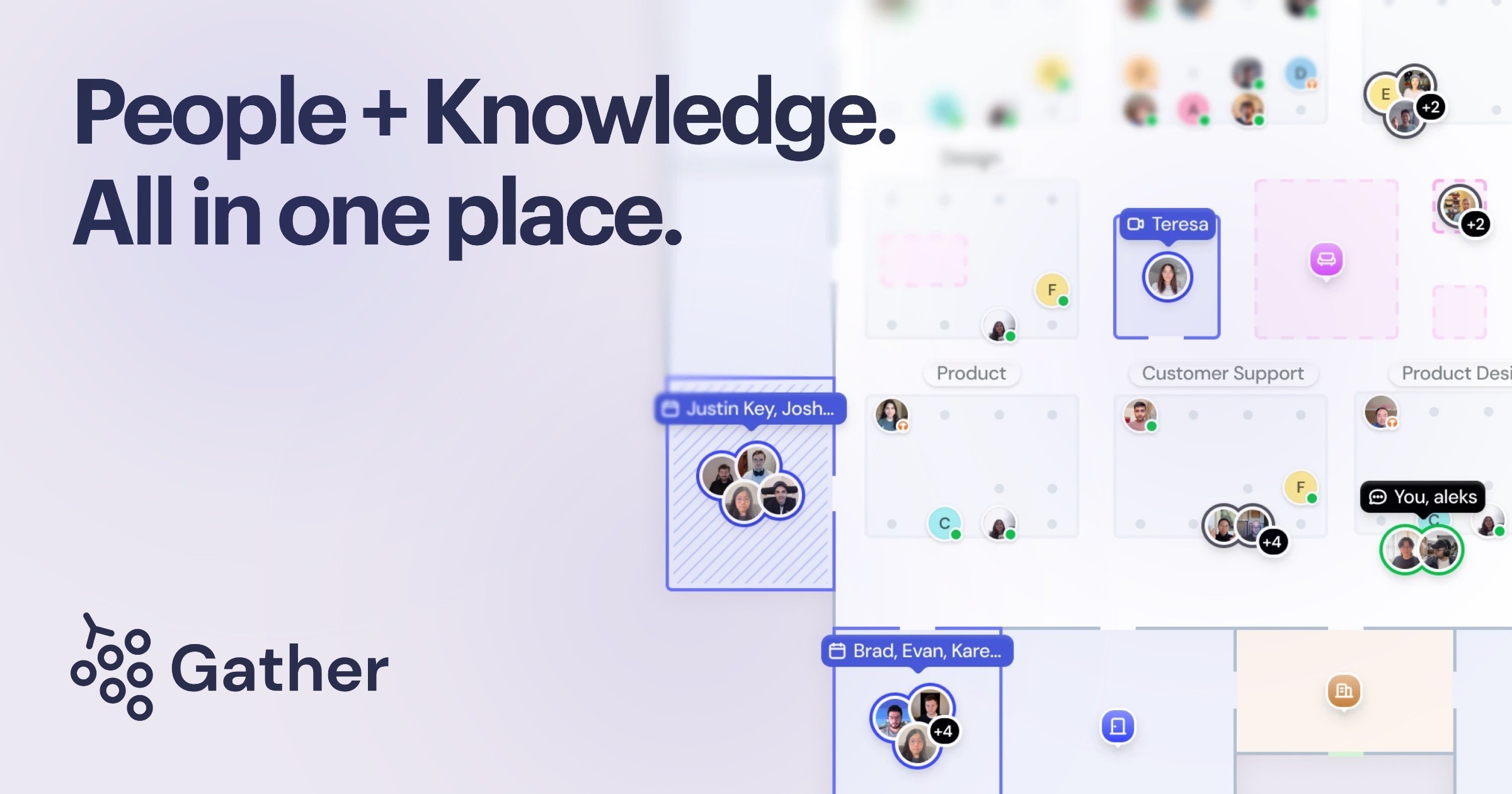 Gather virtual workspace