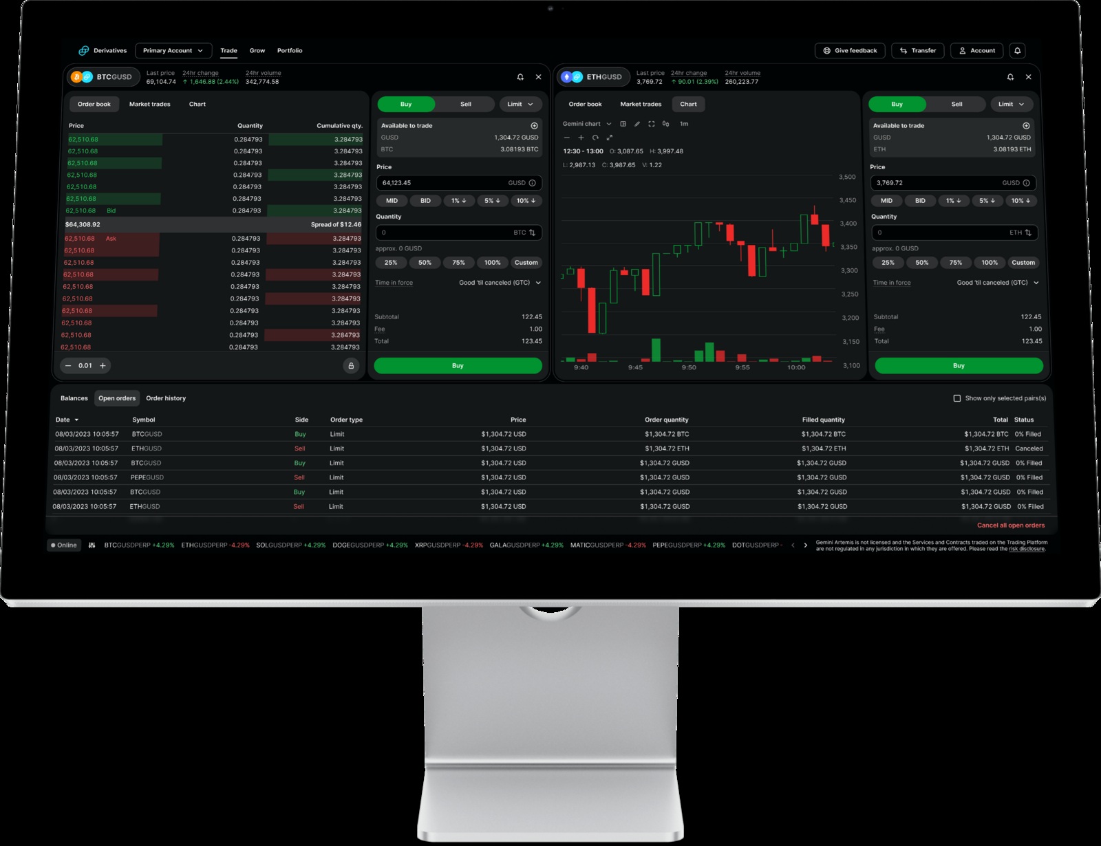 Official Gemini ActiveTrader illustration showing two trading markets, an order book and a price chart