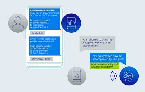 Genzeon Patient Engagement Solutions product presentation