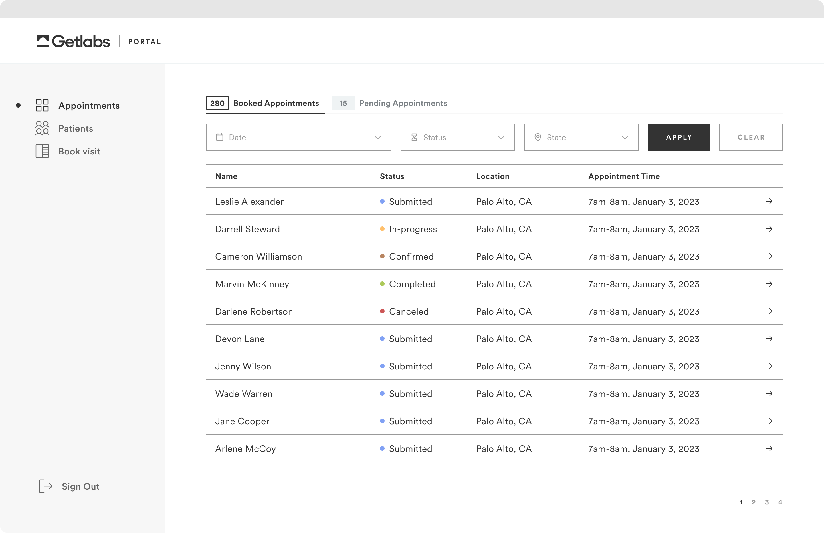 Getlabs partner portal showing its appointment dashboard