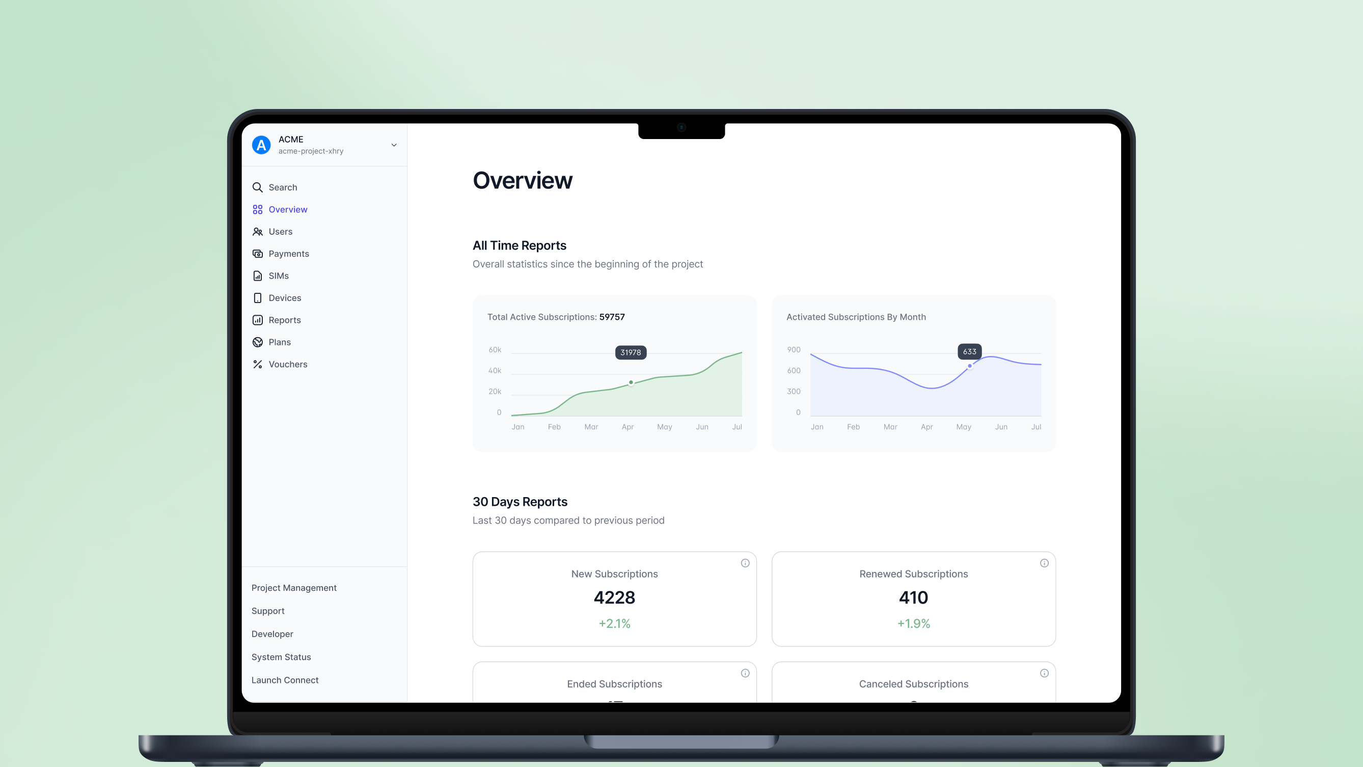 Gigs Dashboard product interface showing subscription management
