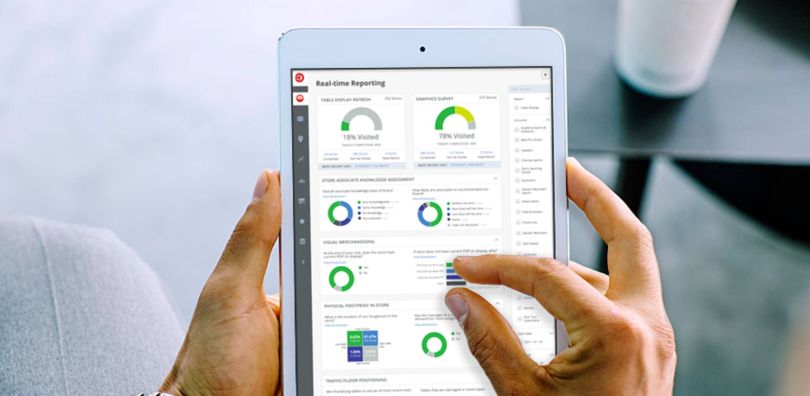 ThirdChannel reporting dashboard displayed on a tablet