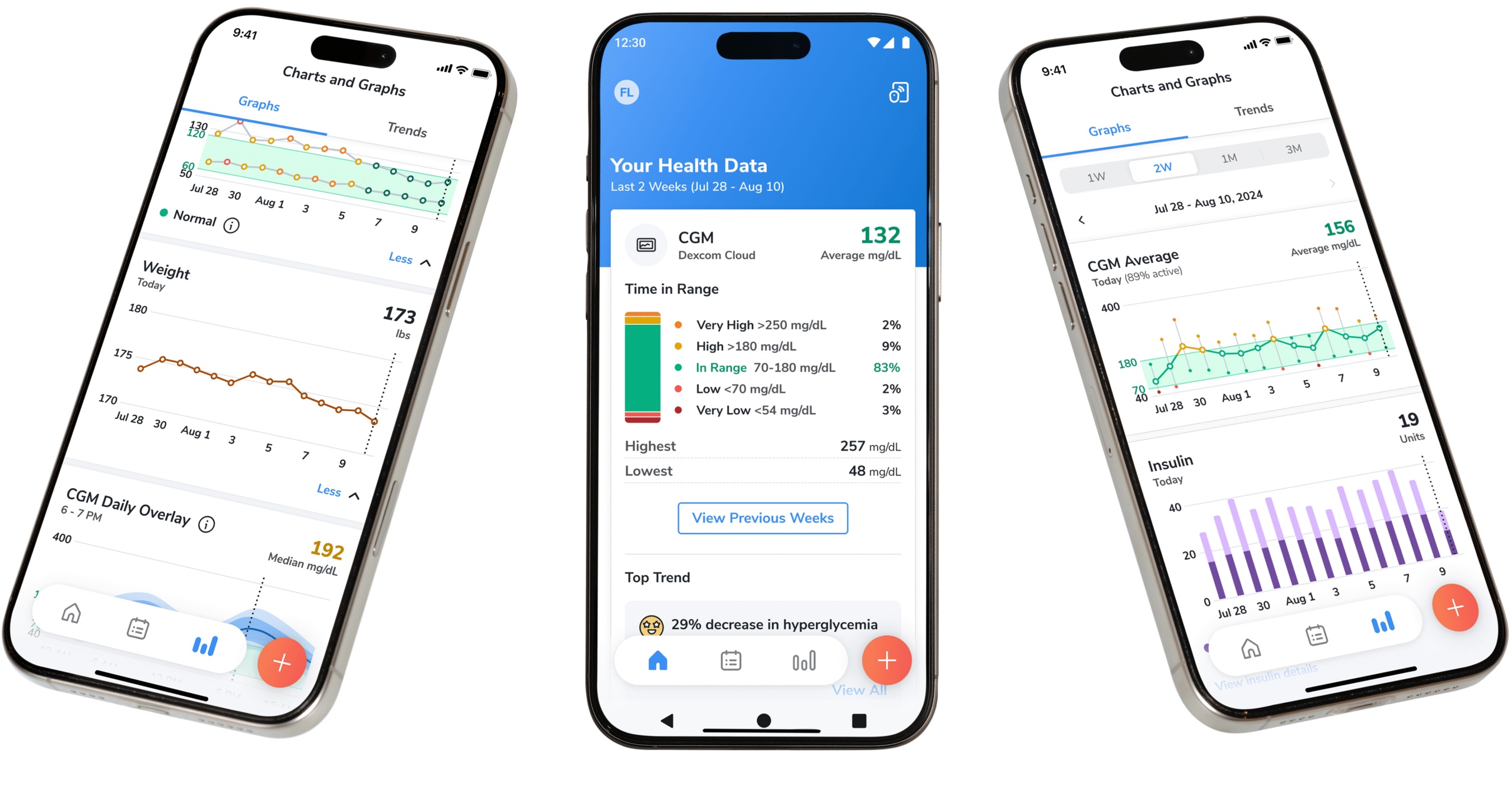 Glooko Mobile App illustration showing glucose and health data on three smartphone screens