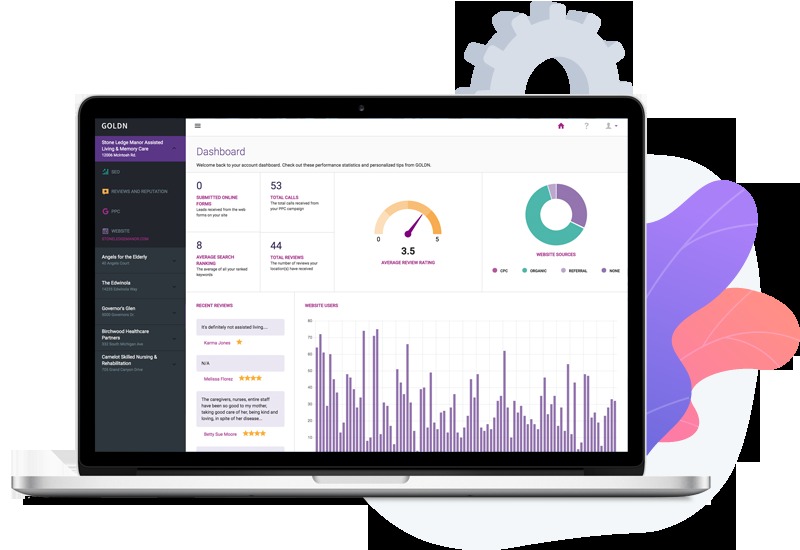 Goldn dashboard displayed on a laptop, showing search, reviews, calls and website traffic across senior communities