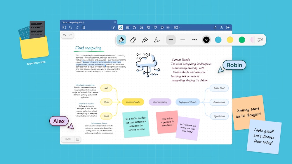 Goodnotes Whiteboard product illustration with a cloud computing mind map, handwriting and collaborative sticky notes