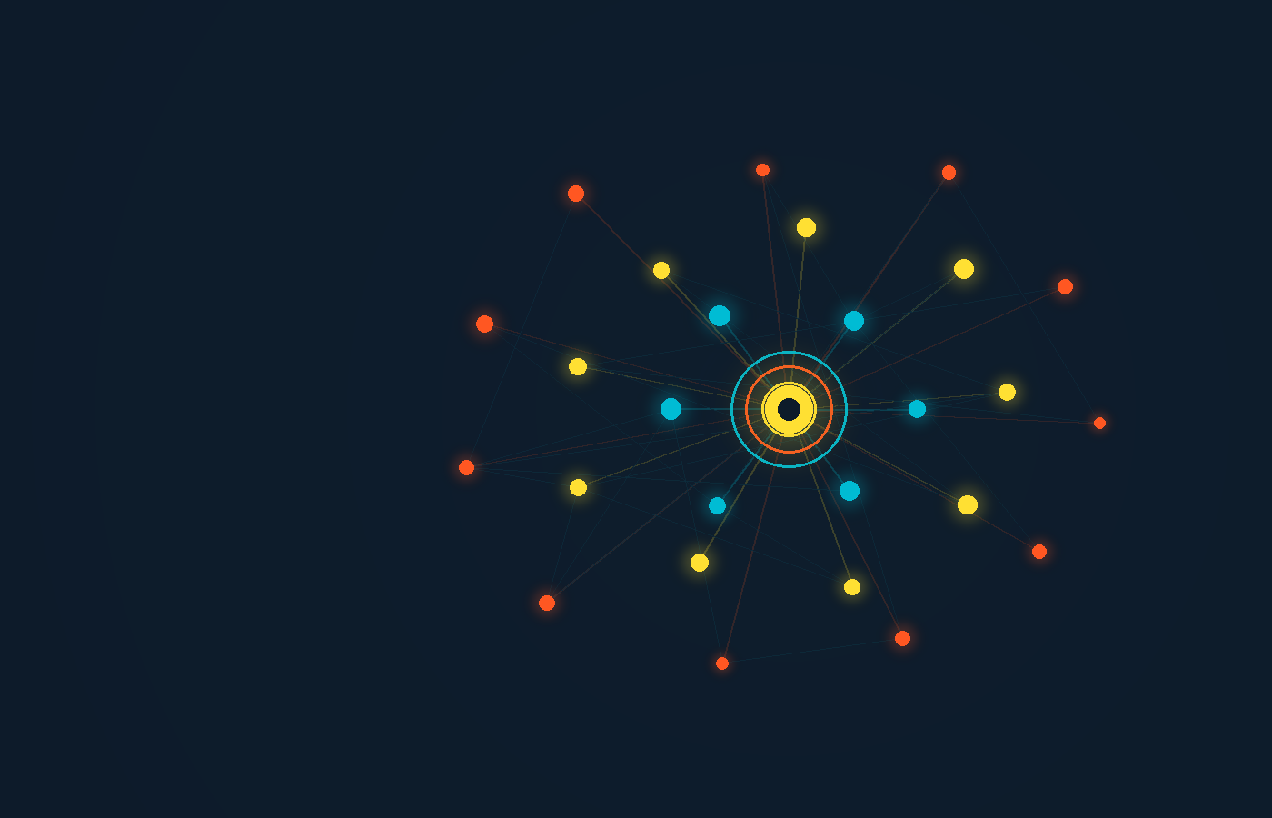 Gradual Runs The Community Behind OpenAI And Perplexity